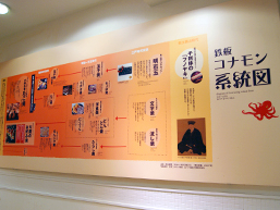 Dotonbori  Kukuru Konamon-Museum
